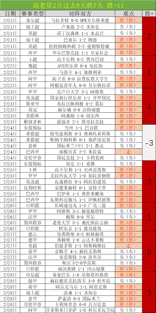 婚纱小镇,亿幸福产业,绽放,227皇冠,227Crown,227皇冠体育官网,227皇冠官网,227皇冠体育下载