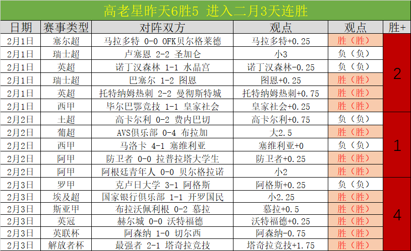 普理查德备,受信赖,战友坚定其,227皇冠,227Crown,227皇冠体育官网,227皇冠官网,227皇冠体育下载