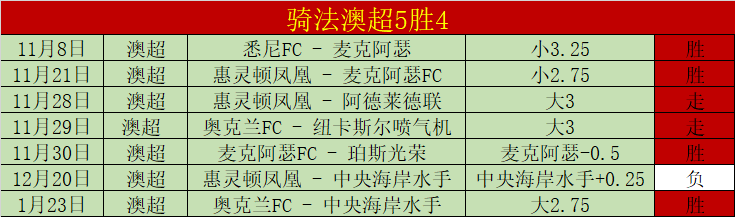 波斯特科格,魯揭露,熱刺與凱爾,227皇冠,227Crown,227皇冠体育官网,227皇冠官网,227皇冠体育下载