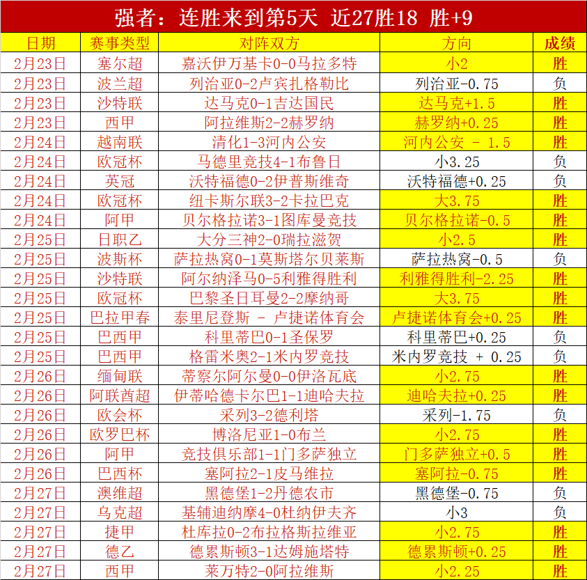 水慶霞号召,全力投入奧,預賽準備,227皇冠,227Crown,227皇冠体育官网,227皇冠官网,227皇冠体育下载