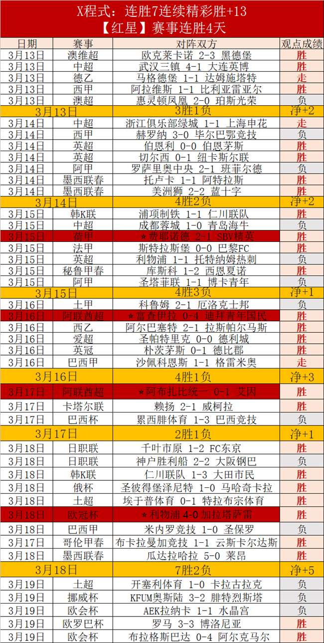 爵士对决掘,专家预测及,质合分析,227皇冠,227Crown,227皇冠体育官网,227皇冠官网,227皇冠体育下载
