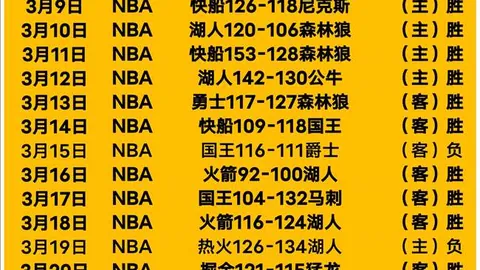 第十五届全国冬运会征集：设计会徽、吉祥物及主题口号