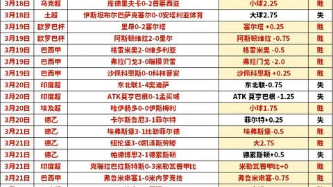 大乐透期号专家质合分析推荐：冲击墨西哥甲18胜14佳绩
